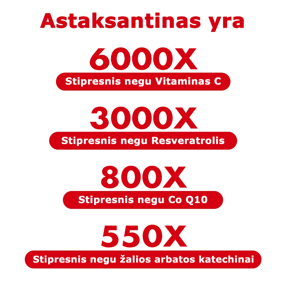 Astaksantinas – stipriausias antioksidantas