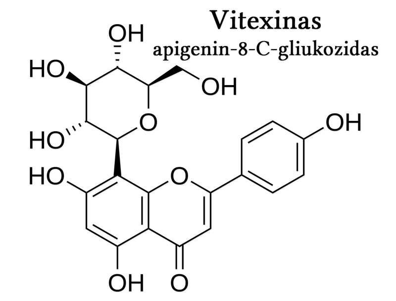 Vitexino formule